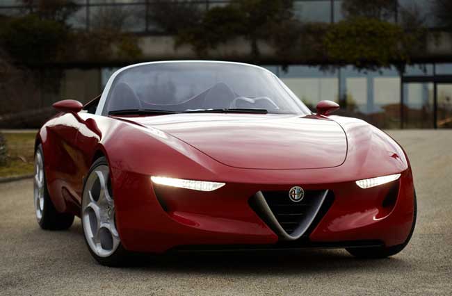 alfa romeo 2uettottanta concept