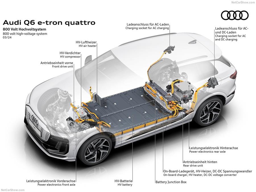 audi q6