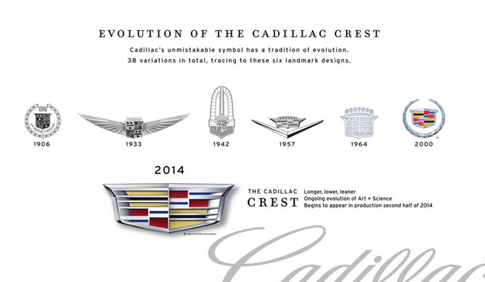 cadillac novo  logo 2014