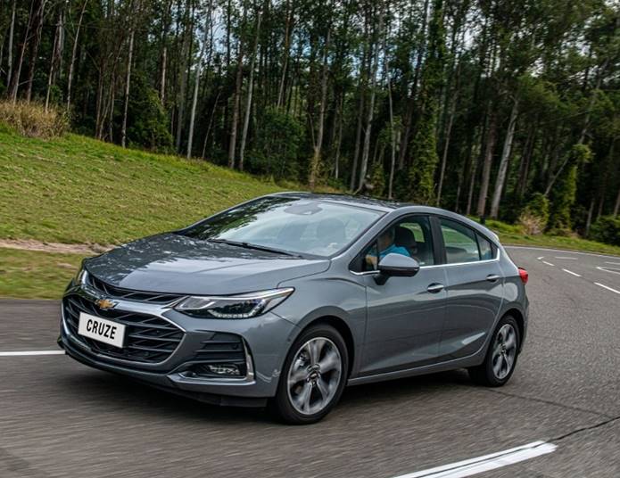 cruze 2020