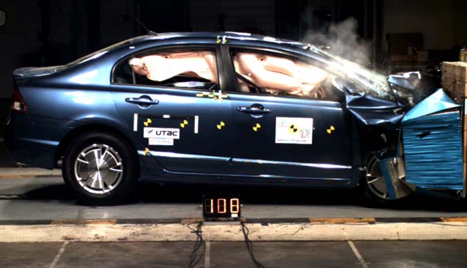 honda civic crashtest euroncap