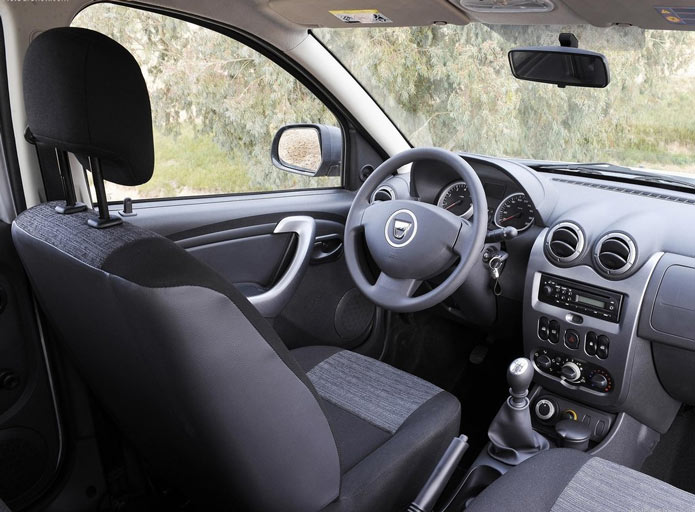 dacia duster interior painel