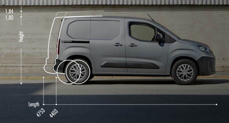 fiat doblo 2023