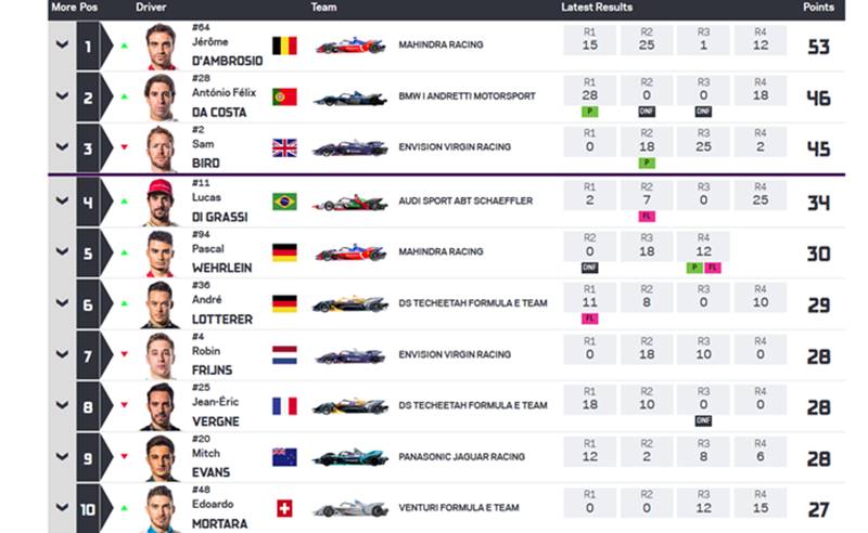 formula e mexico