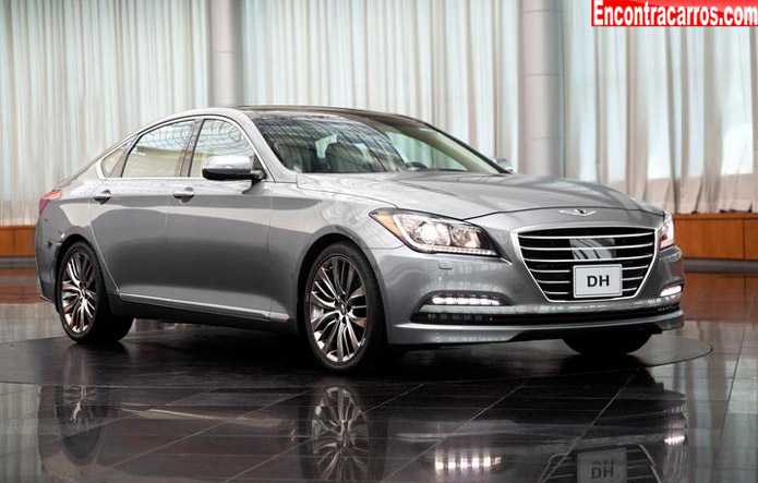 hyundai genesis 2015