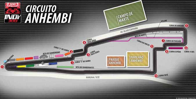 são paulo indy 300 circuito e arquibancadas