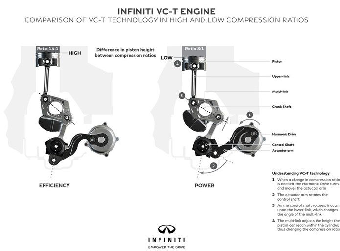 infiniti qx 50 2019