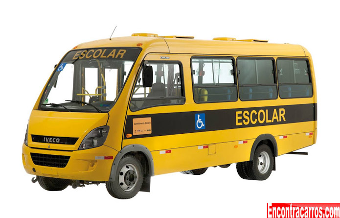 novo iveco cityclass