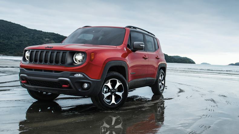 Jeep renegade 2020