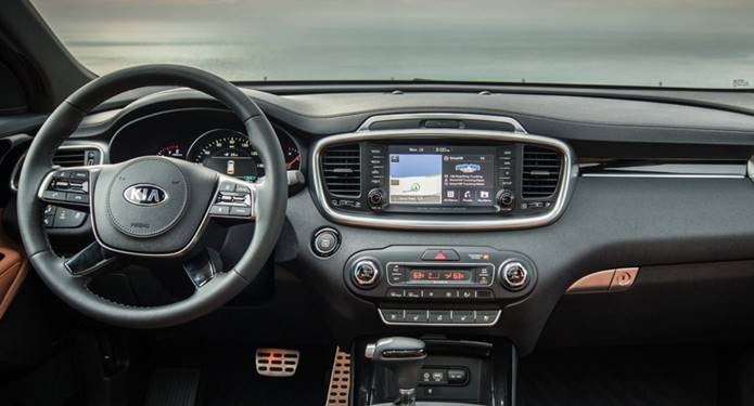 kia sorento 2020 interior painel