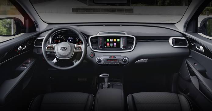 kia sorento 2020 interior painel