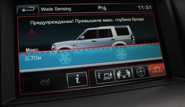 land rover discovery 2014 wade sensing