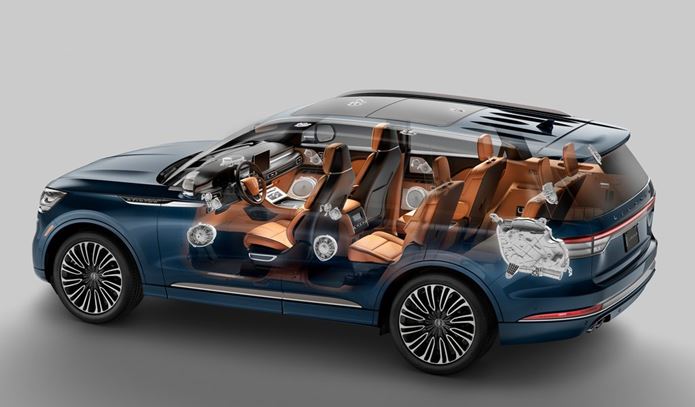 lincoln aviator 2020