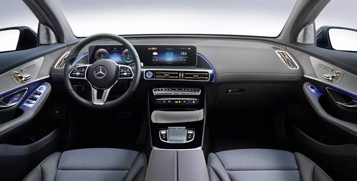 mercedes eqc interior painel