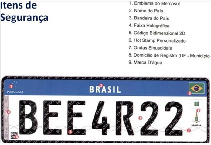 nova placa mercosul brasil 2016