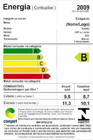 selo de consumo de veículo/ inmetro