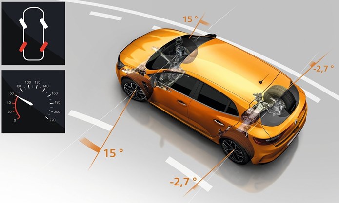 novo renault megane rs 2018 4 CONTROL