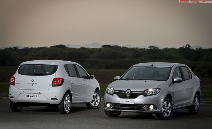 renault sandero e logan easy r automatizado