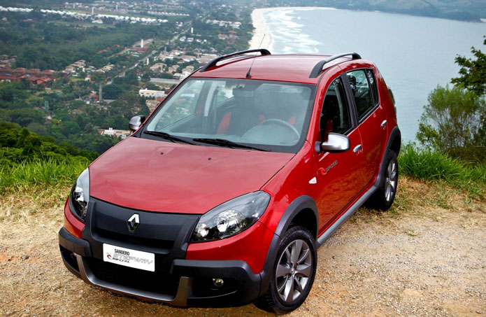 renault sandero stepway rip culr