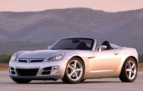 saturn sky