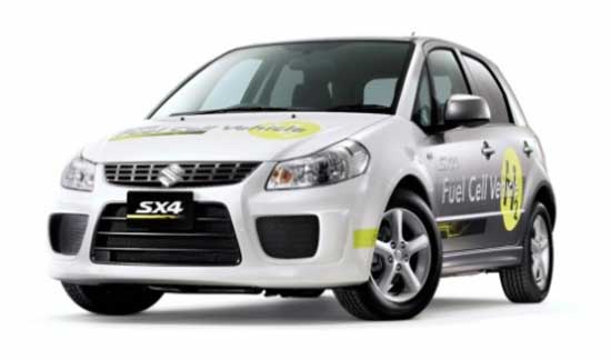 suzuki sx4 full cell