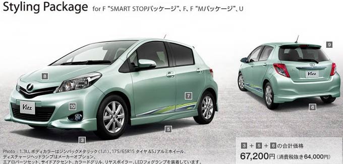 toyota vitz 2012