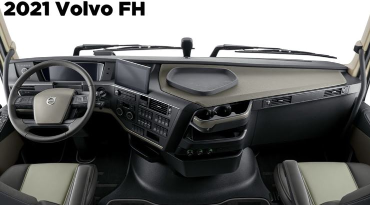 volvo fh 2021 interior