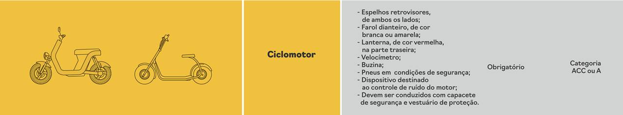 Contran legislação ciclomotores