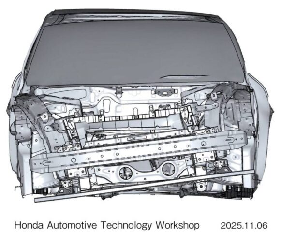 Honda Next Generation Platform - Nova plataforma Honda Civic 2027 e CR-V 2027