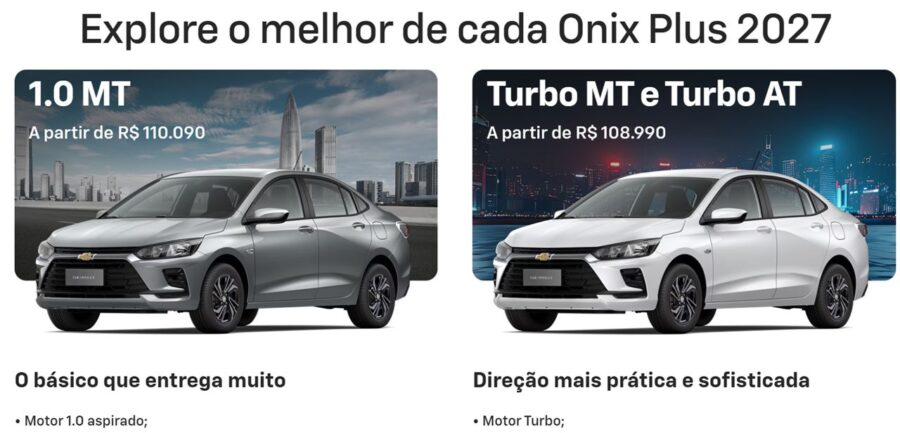 Chevrolet Onix 2027: Chega com quatro novas versões, incluindo retorno do Activ e versão 100% etanol 9 Chevrolet Onix Plus 2027 preços