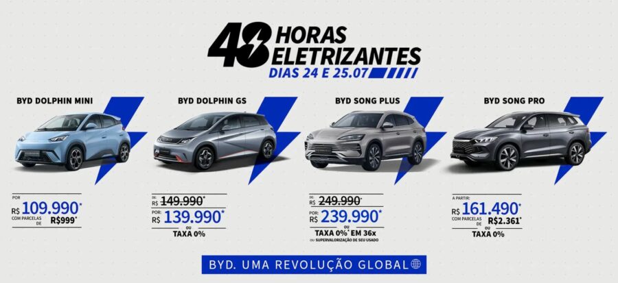 BYD lança campanha “48 Horas Eletrizantes” com descontos de até R$ 28.000, taxa zero e brindes 1 BYD Promoção 48 Horas Eletrizantes